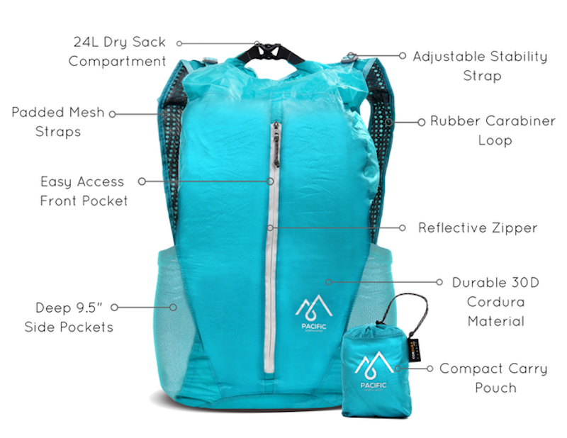 Sea to Sky: Ultimate Backpack That Fits into Your Pocket